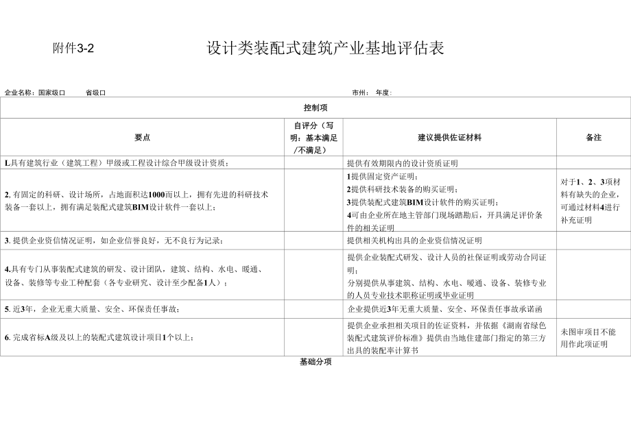 湖南设计类装配式建筑产业基地评估表.docx_第1页