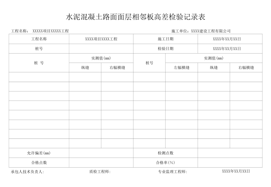 水泥混凝土路面面层相邻板高差检验记录表.docx_第1页