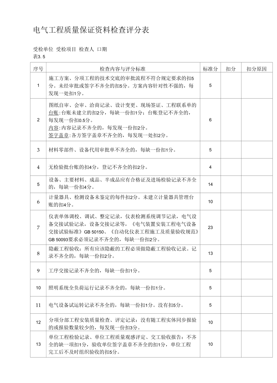 电气工程质量保证资料检查评分表.docx_第1页