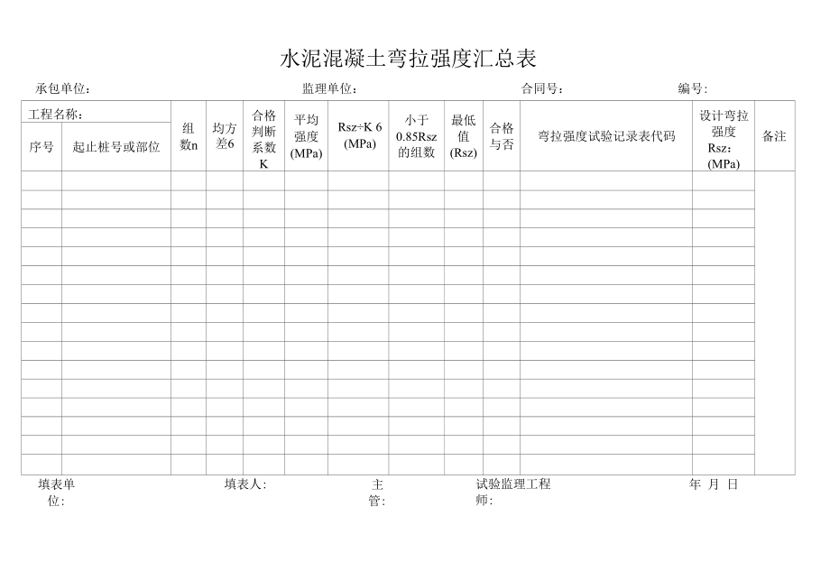 水泥混凝土弯拉强度汇总表（标准版）.docx_第1页