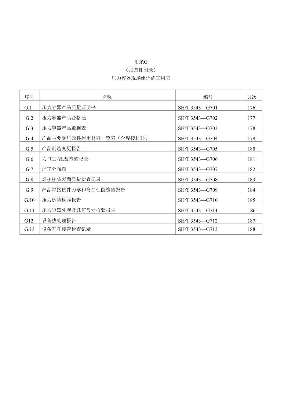 附录GSH／T 3543-2017 （压力容器现场组焊施工用表）175页-188页.docx_第1页