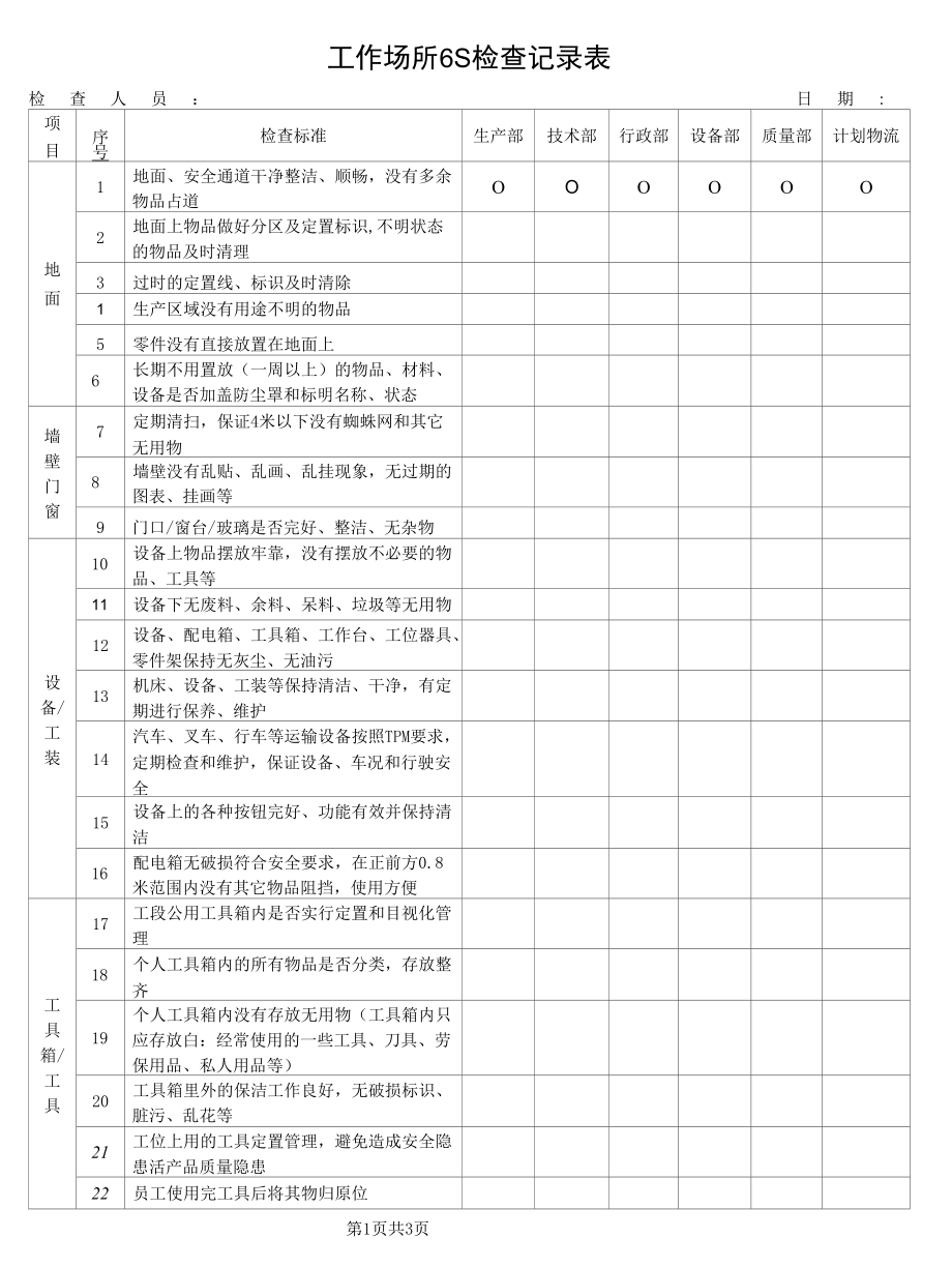 工作场所6S检查记录表.docx_第1页