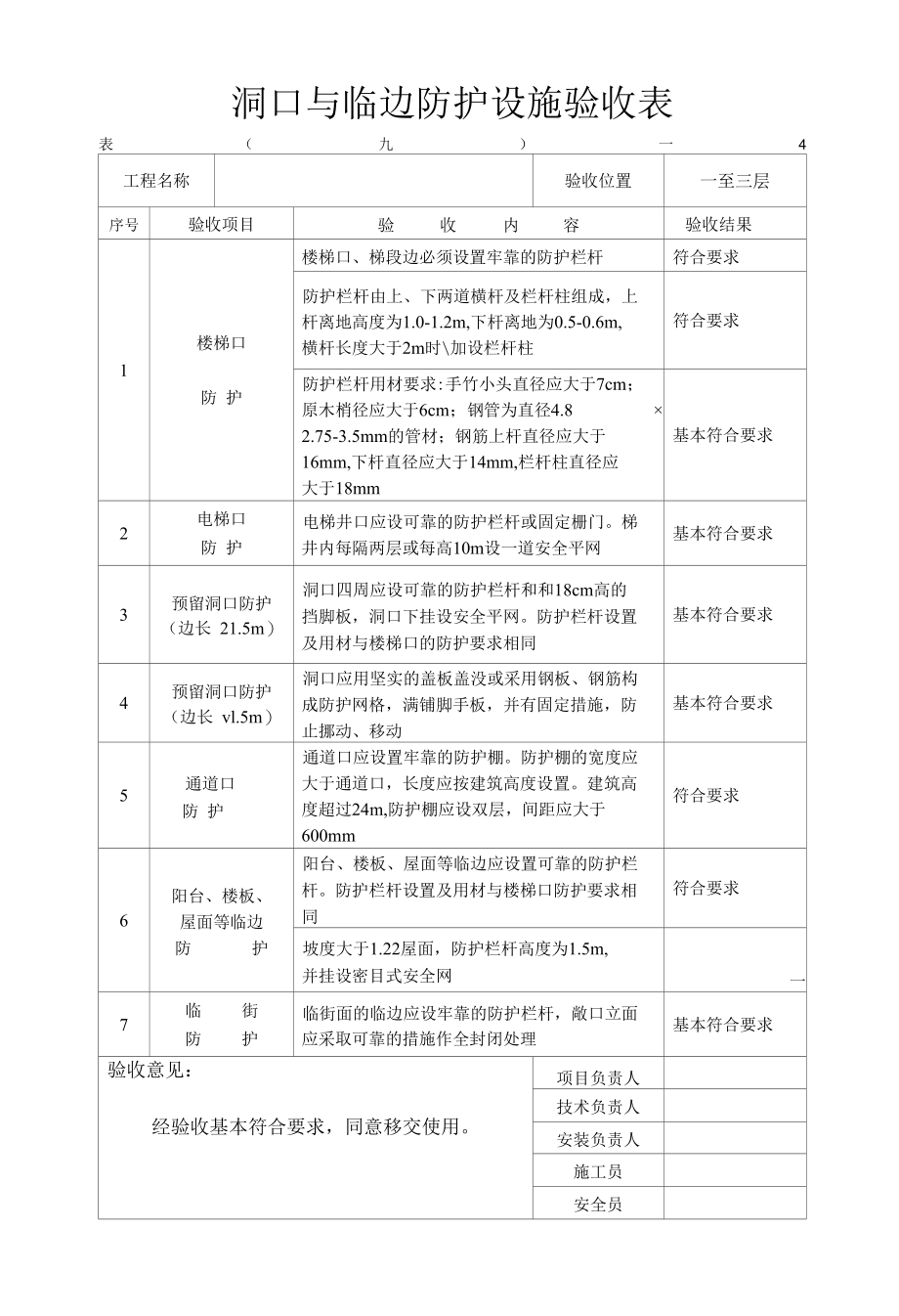 洞口与临边防护设施验收表.docx_第1页