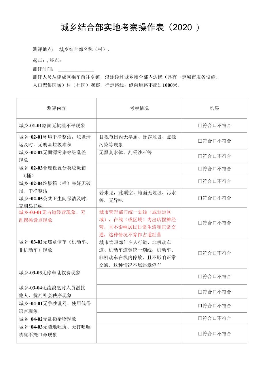 城乡接合部 创建文明城市实地考察操作表测评表.docx_第1页