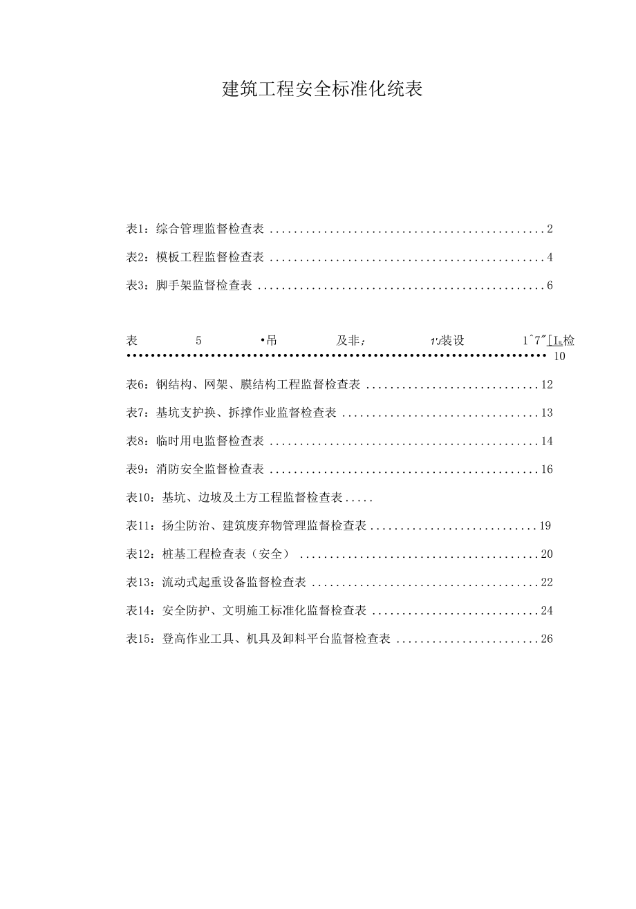 建筑工程安全标准化统表.docx_第1页