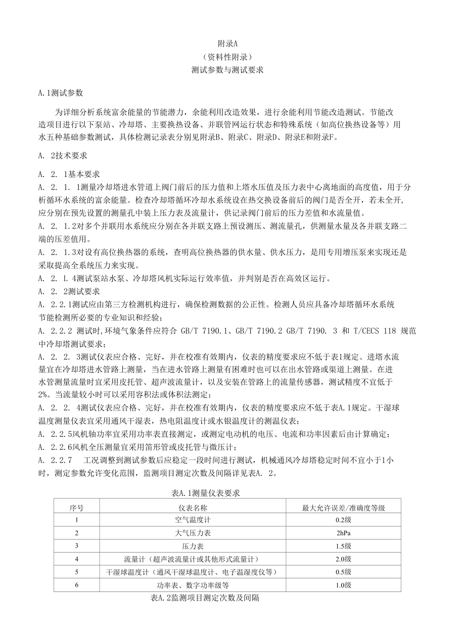 测试参数与测试要求、泵站调查检测表、冷却塔调査记录表、换热设备、并联管网运行状态记录表、专用系统用水情况调查表.docx_第1页