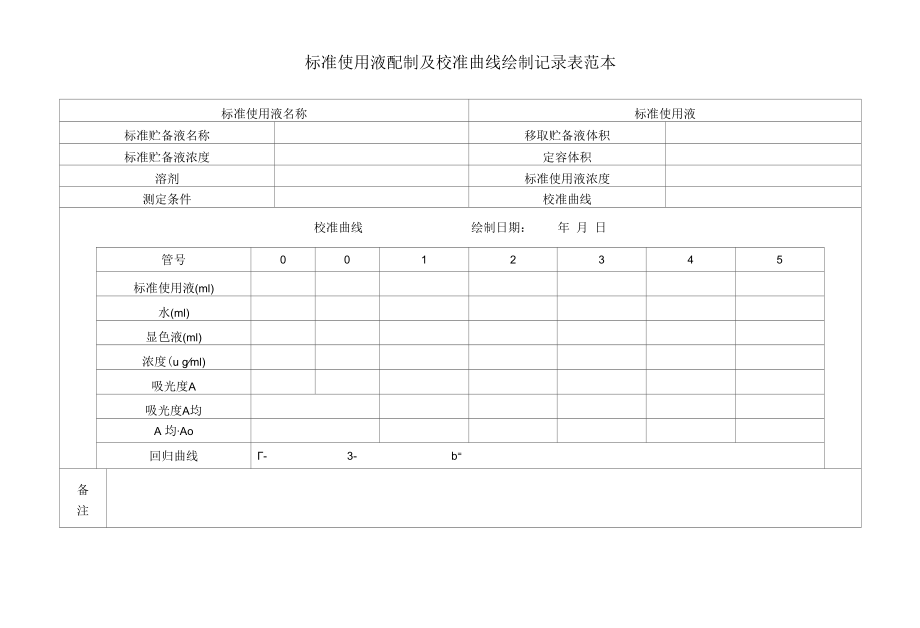 标准使用液配制及校准曲线绘制记录表范本.docx_第1页