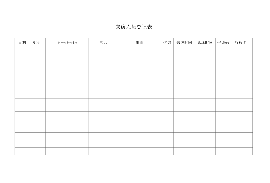 来访人员体温检测表.docx_第1页