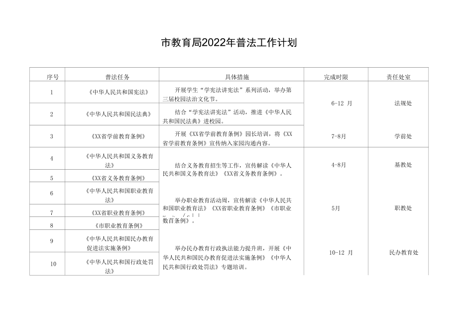 教育系统2022年普法工作要点计划表格通用参考范文.docx_第1页