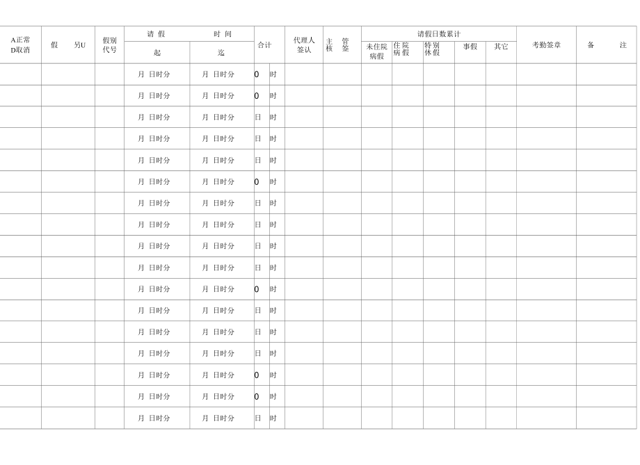 员工年度请假汇总表.docx_第2页