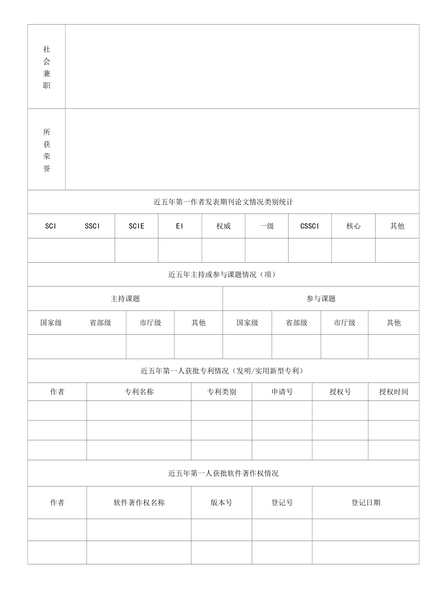 高校教师招聘报名表-大学教师求职信息登记.docx_第2页