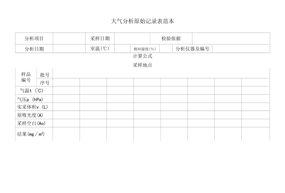 大气分析原始记录表范本.docx_第1页