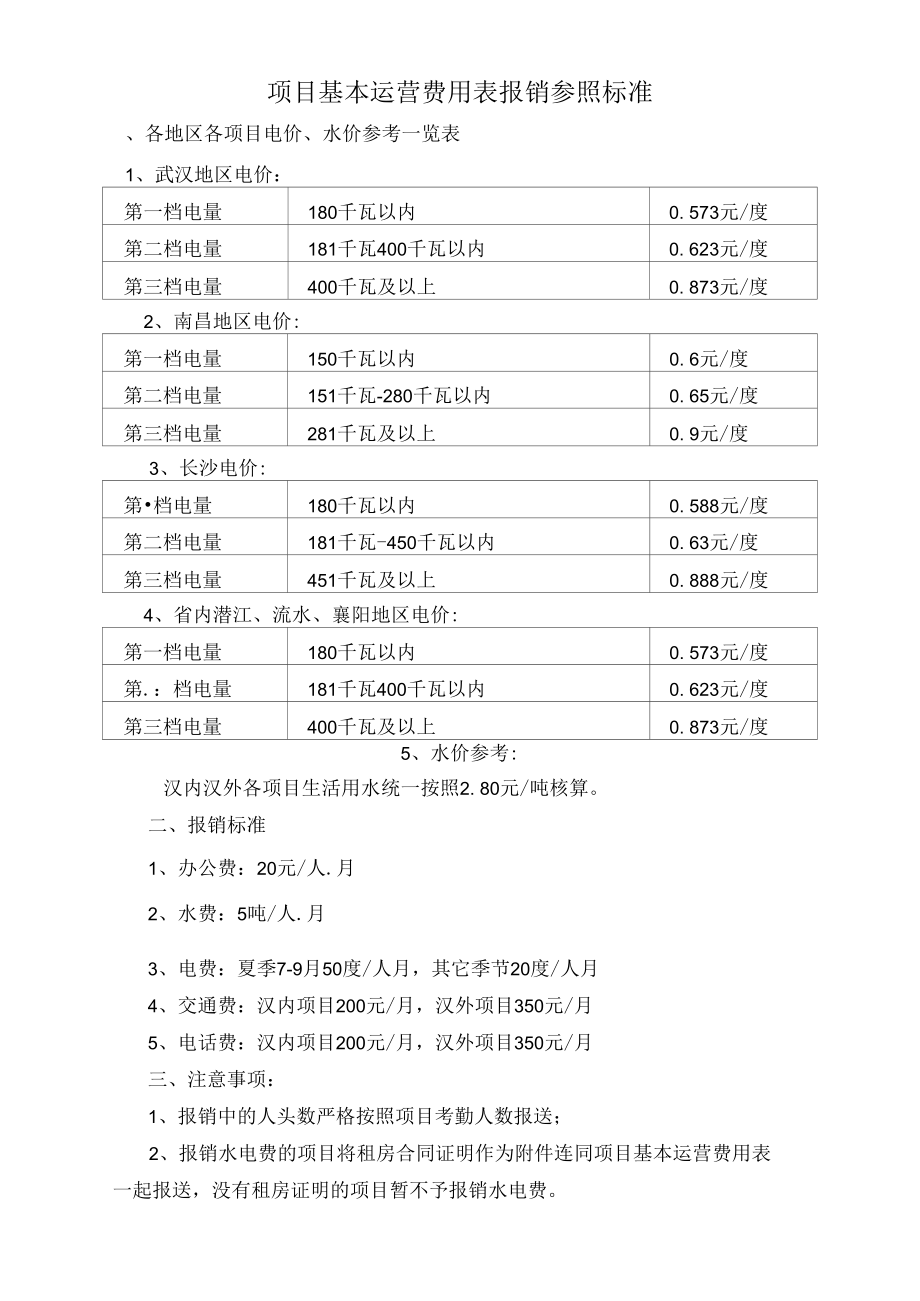 项目基本运营费用表报销参照标准 (最新).docx_第1页