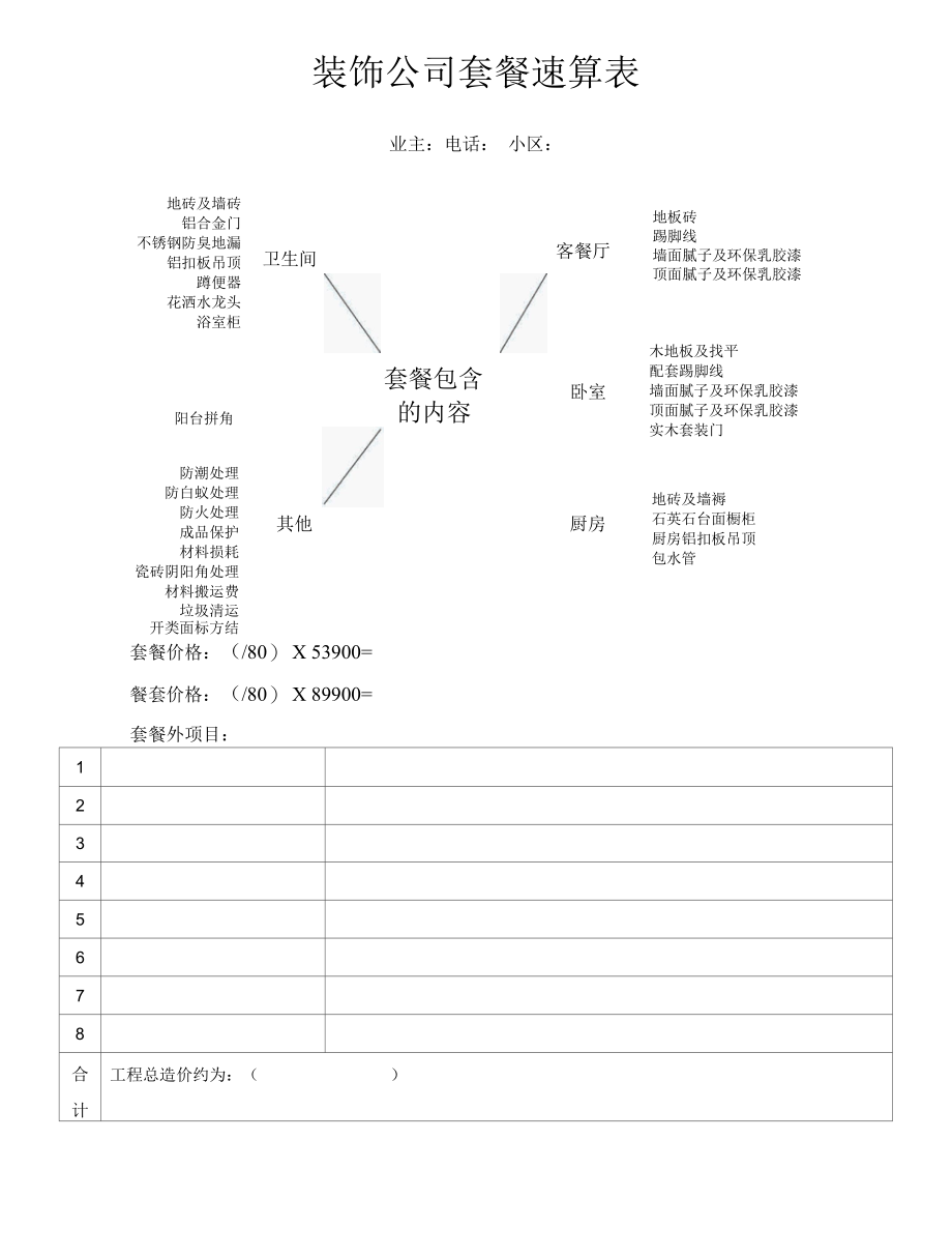 装饰公司套餐速算表.docx_第1页