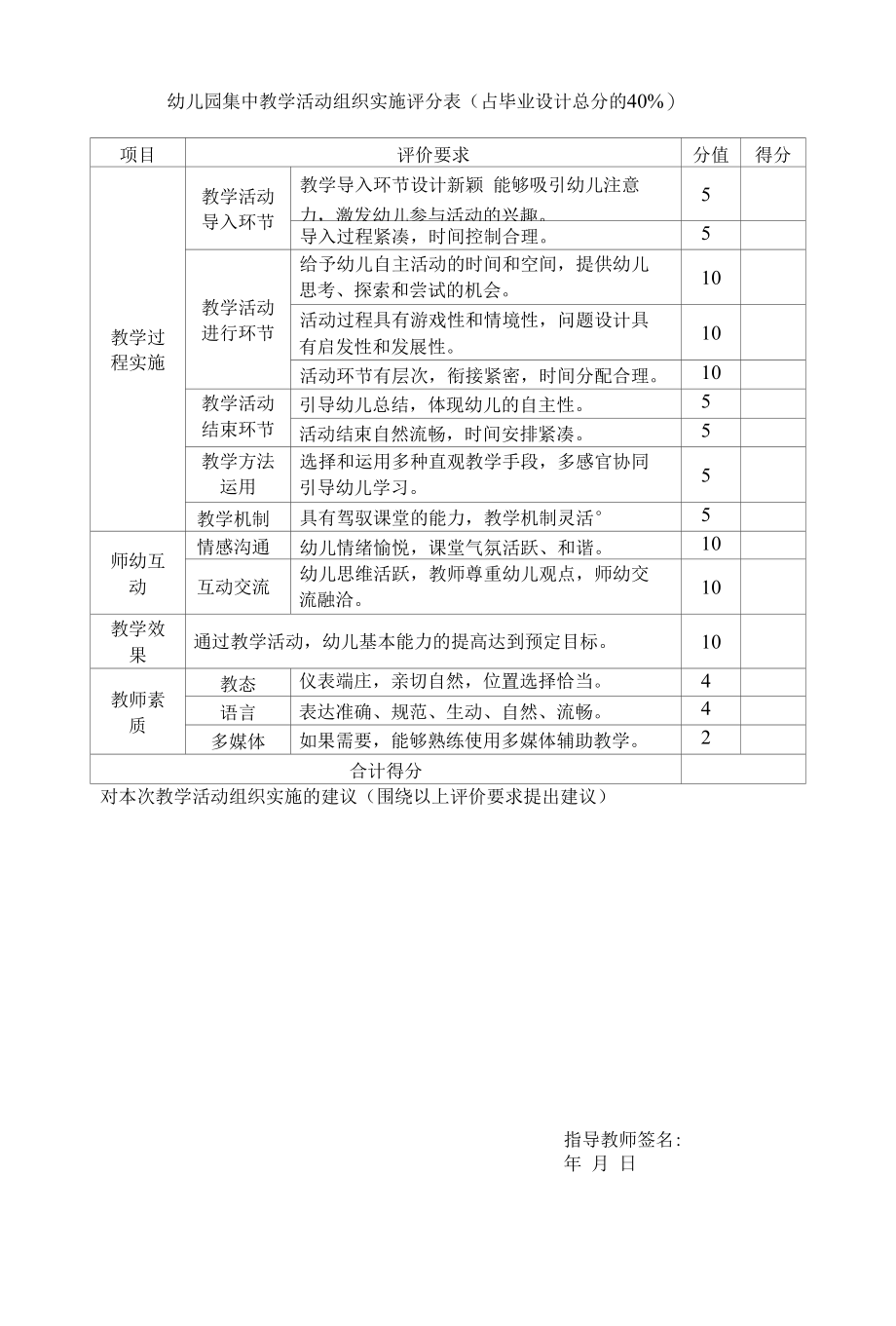 幼儿园集中教学活动教案设计评分表.docx_第2页