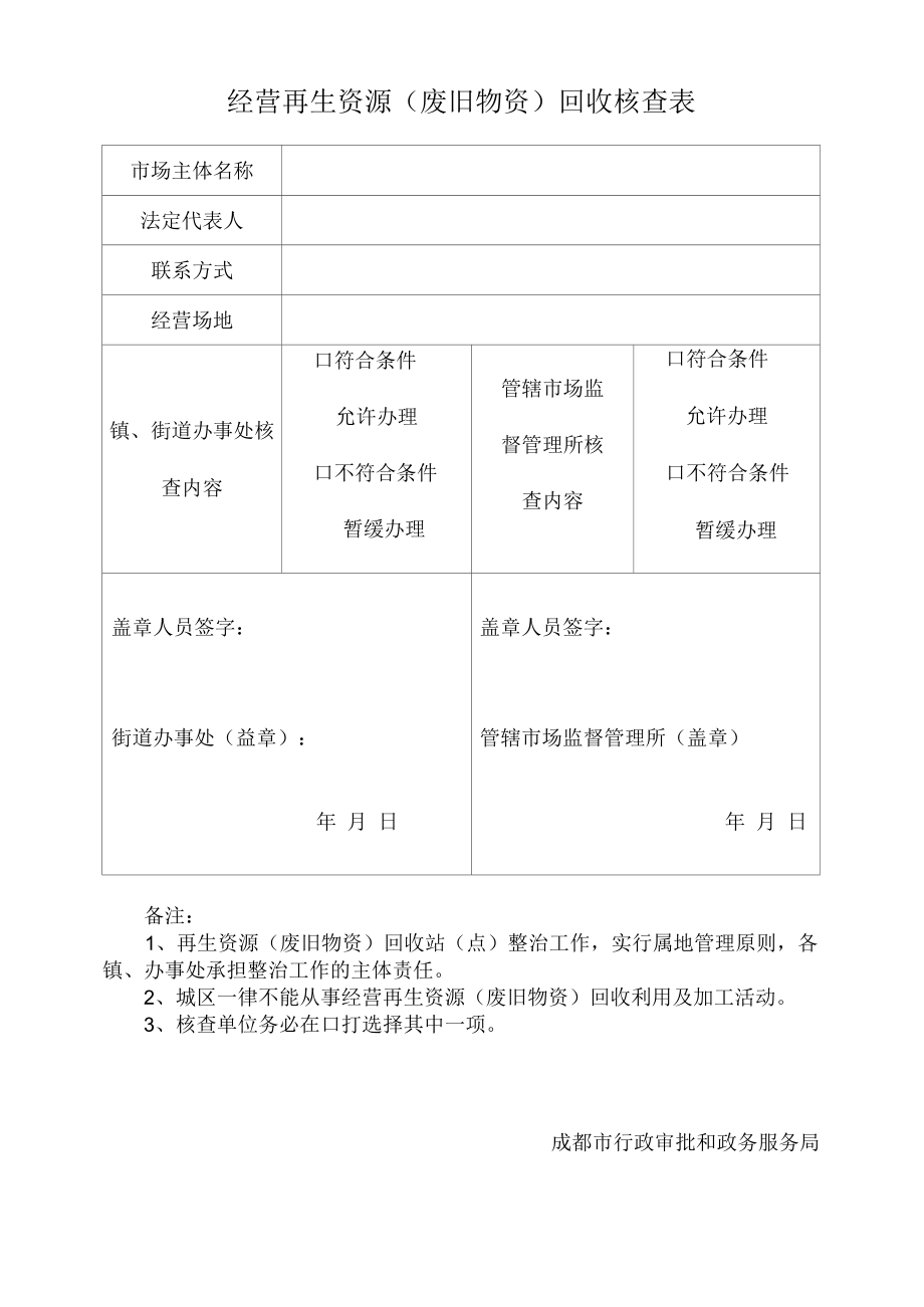 经营再生资源（废旧物资）回收核查表.docx_第1页