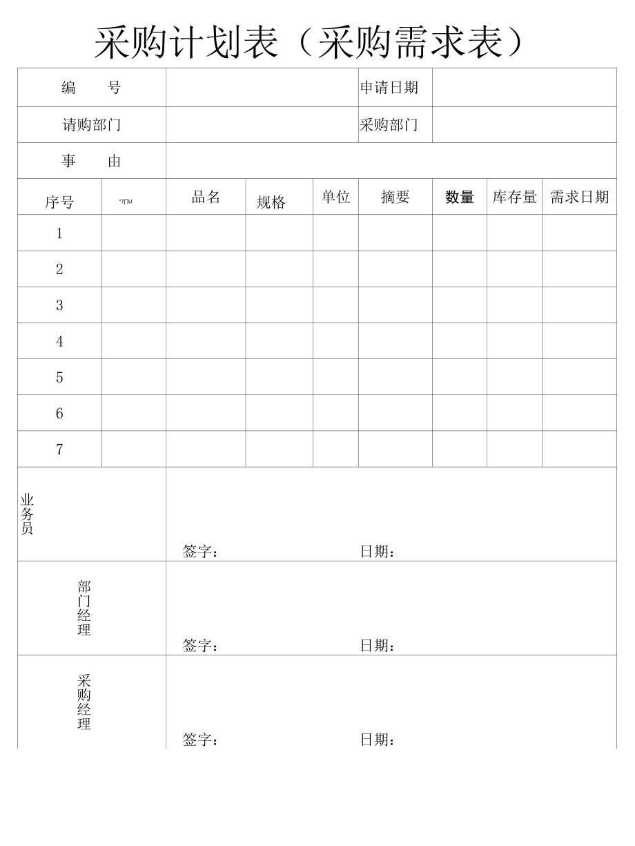 采购计划表(采购需求表）.docx_第1页