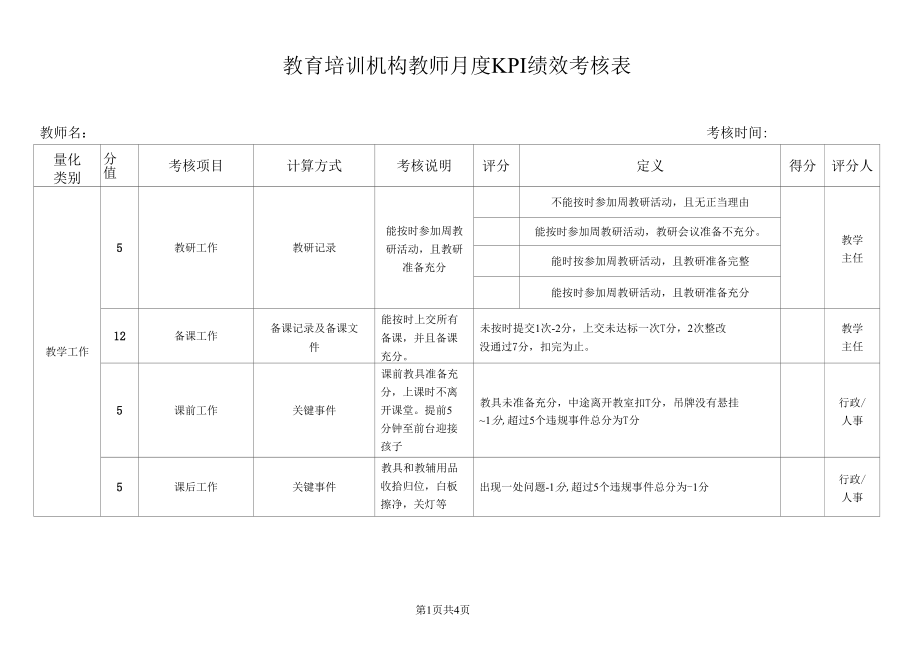 教育培训机构教师月度KPI绩效考核表.docx_第1页