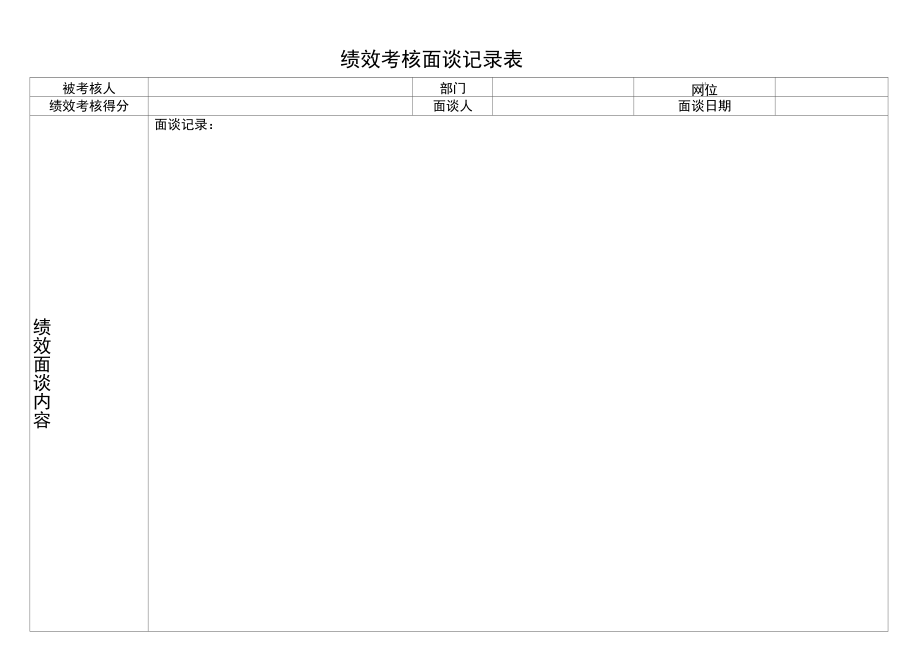 绩效考核面谈记录表.docx_第1页