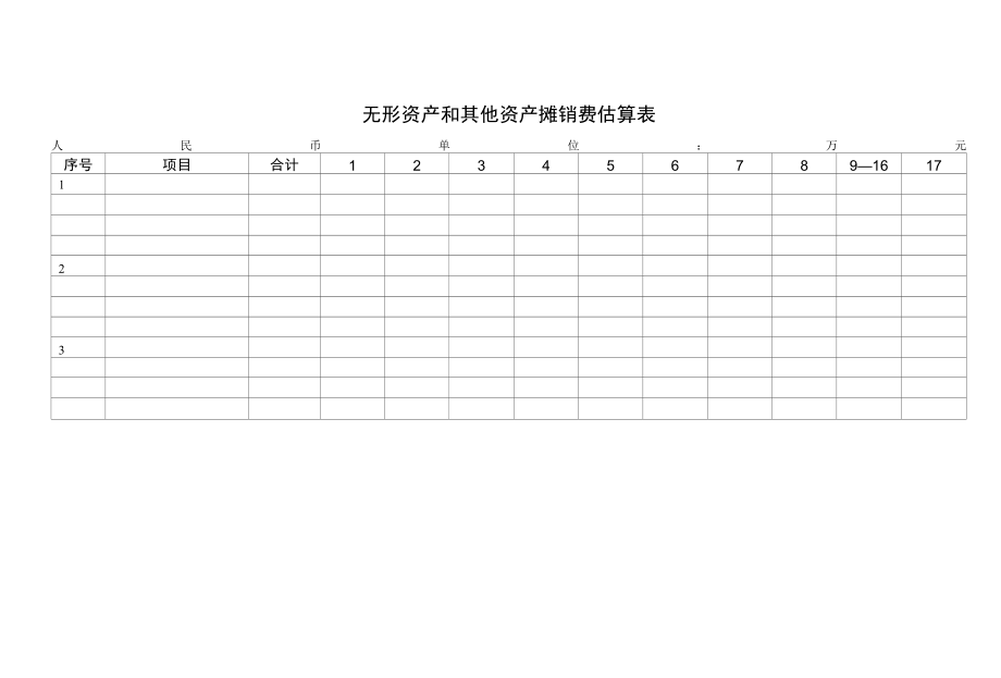 无形资产和其他资产摊销费估算表.docx_第1页