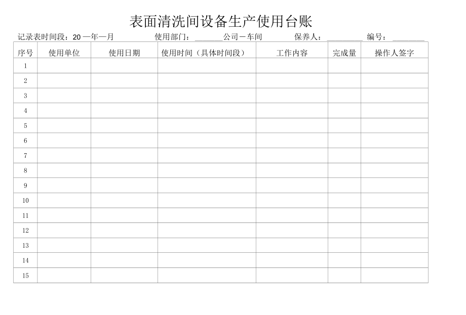 表面清洗间设备生产使用台账.docx_第1页