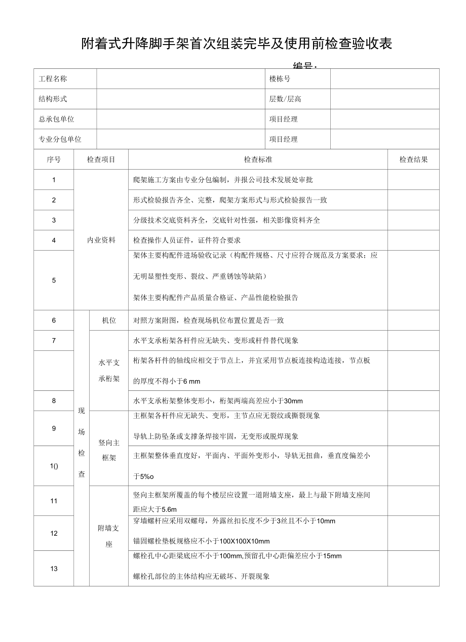 附着式升降脚手架首次组装完毕及使用前检查验收表.docx_第1页