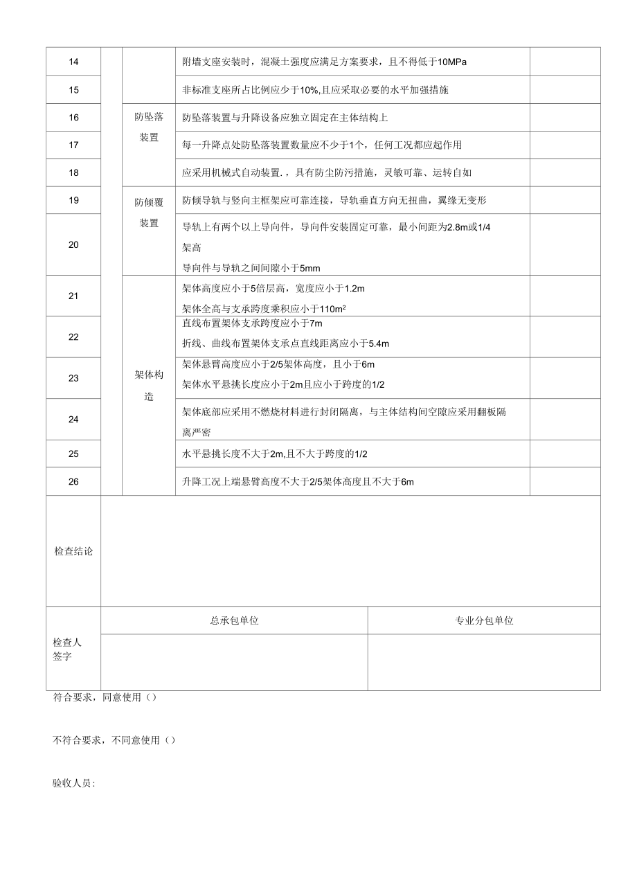 附着式升降脚手架首次组装完毕及使用前检查验收表.docx_第2页