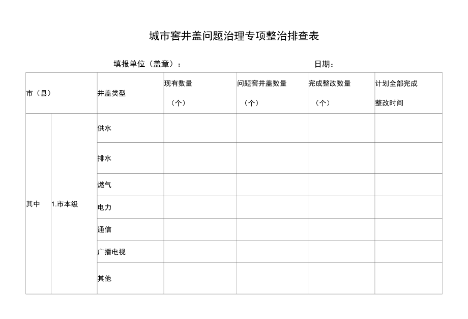 城市窨井盖问题治理专项整治排查表.docx_第1页