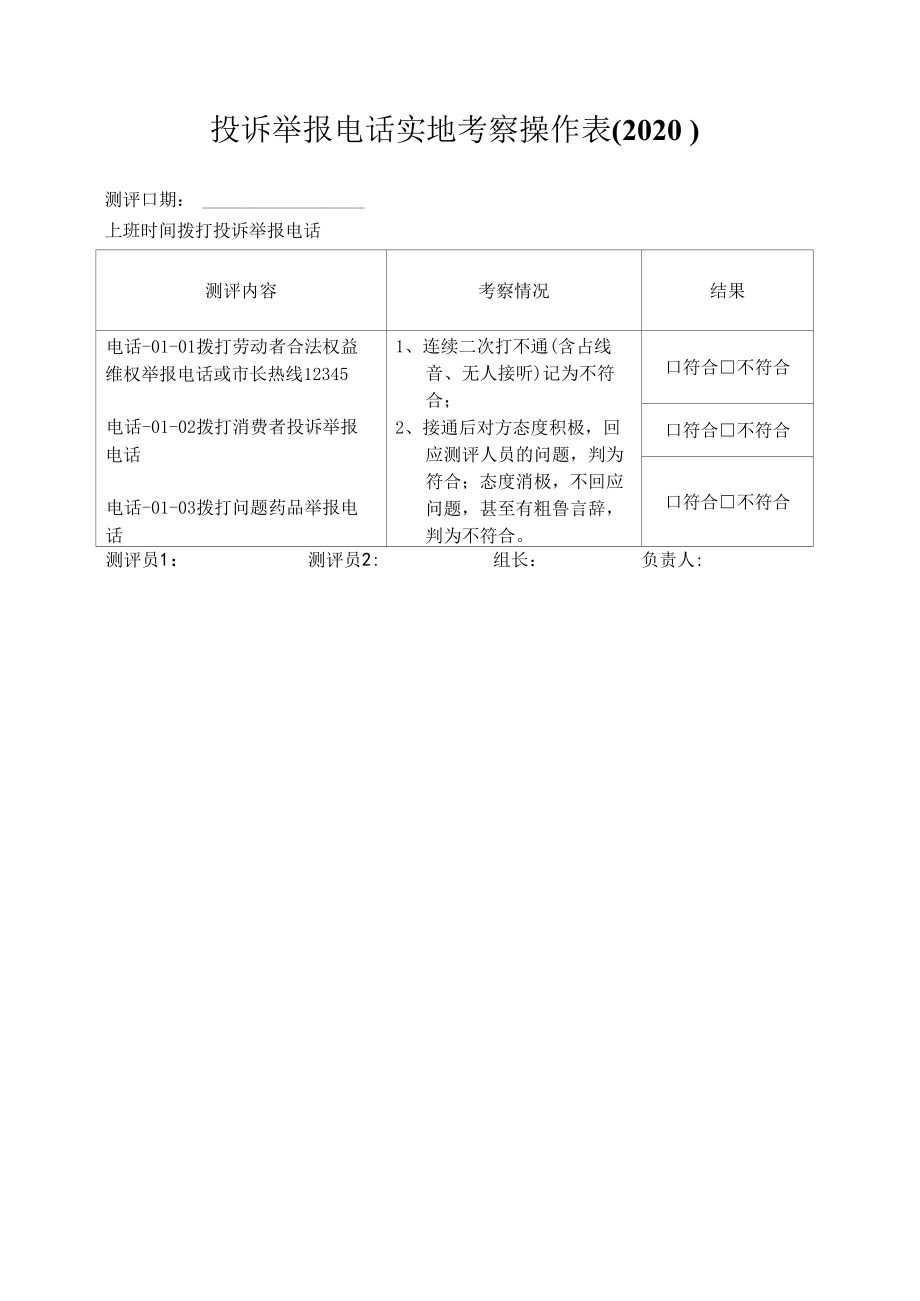 创建文明城市实地考察操作表测评表 投诉举报电话实地考察操作表.docx_第1页