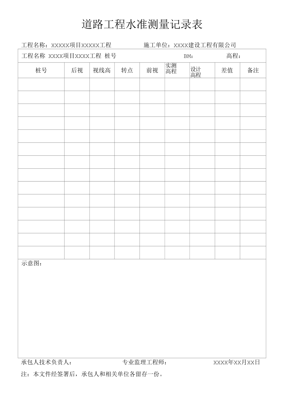 道路工程水准测量记录表.docx_第1页