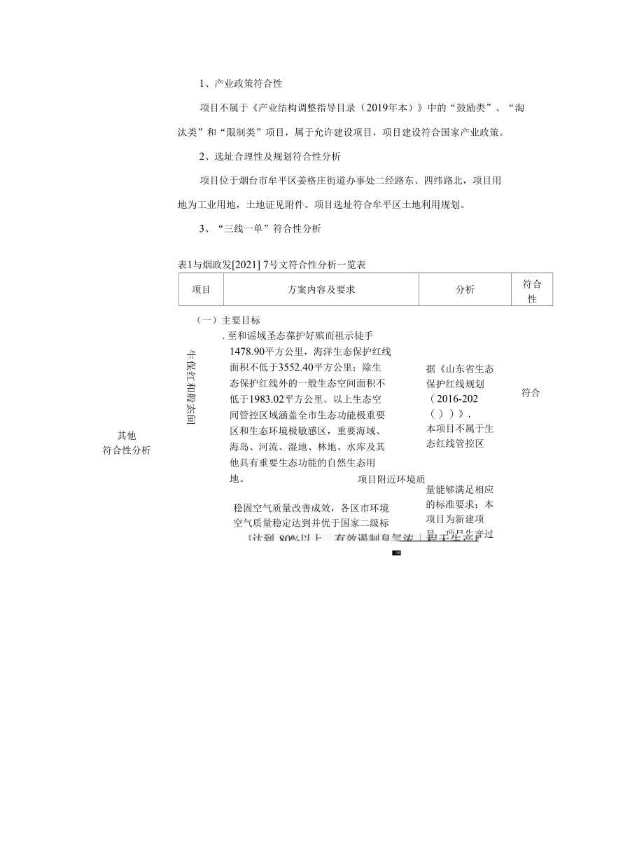 抛光材料及复合材料生产项目环境影响报告表.docx_第3页