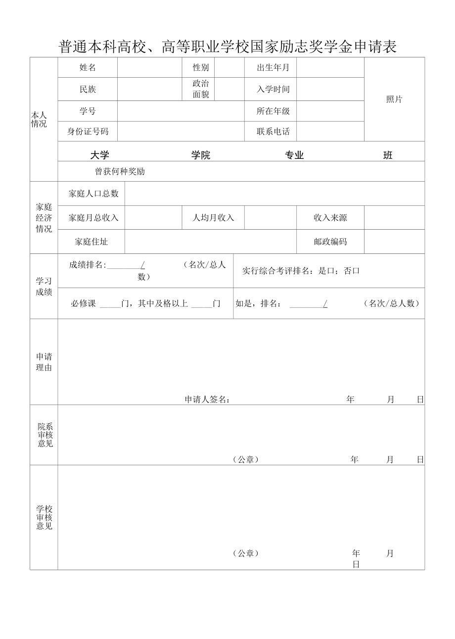 普通本科高校、高等职业学校国家励志奖学金申请表.docx_第1页