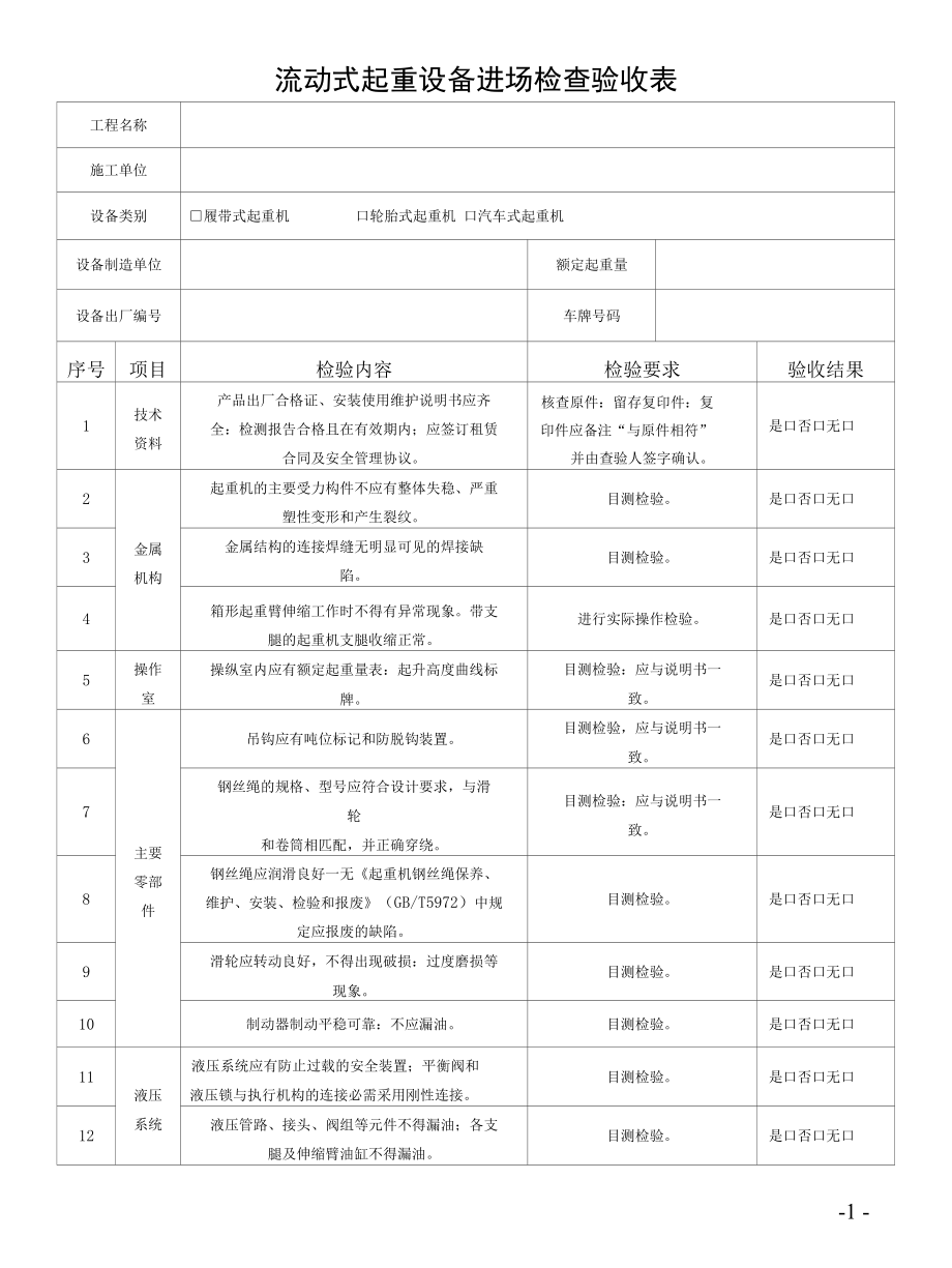 流动式起重设备进场检查验收吊装令表.docx_第1页