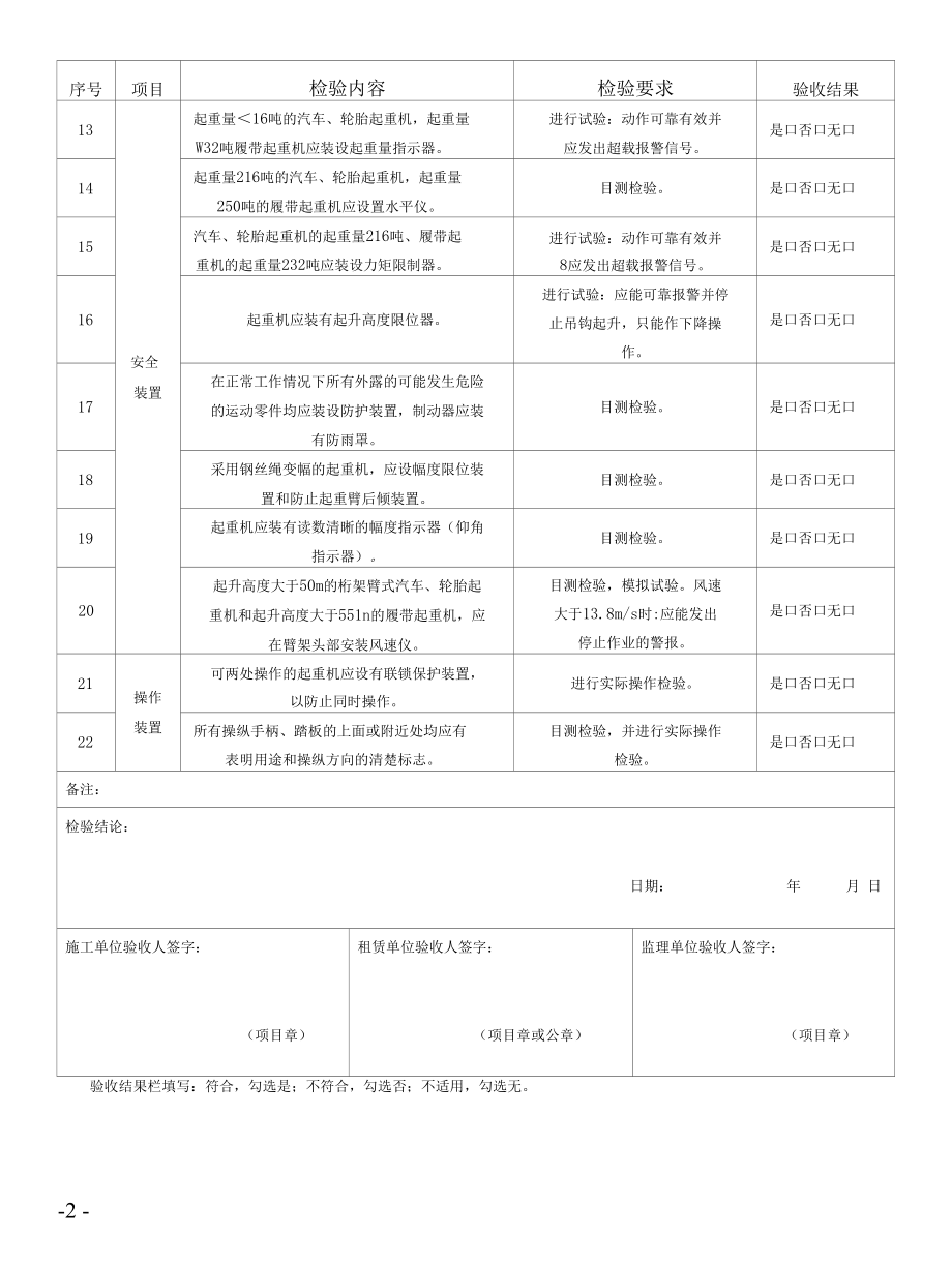 流动式起重设备进场检查验收吊装令表.docx_第2页