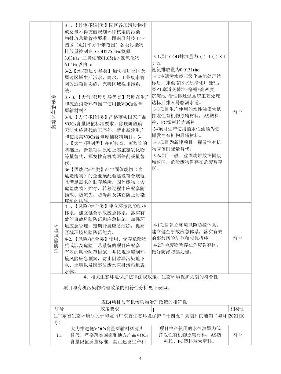 广东佳适新材料科技有限公司建设项目环境影响报告表.docx_第1页