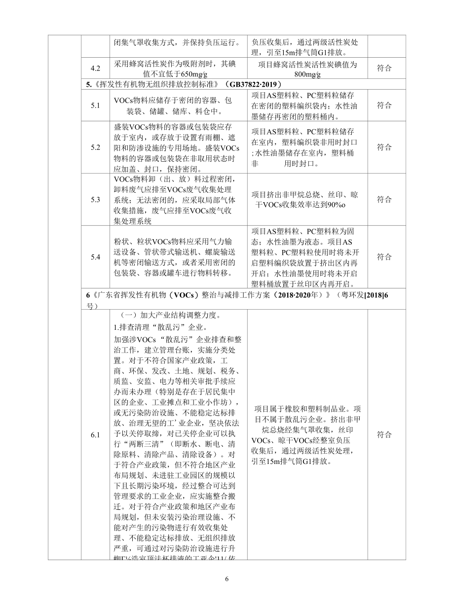 广东佳适新材料科技有限公司建设项目环境影响报告表.docx_第3页