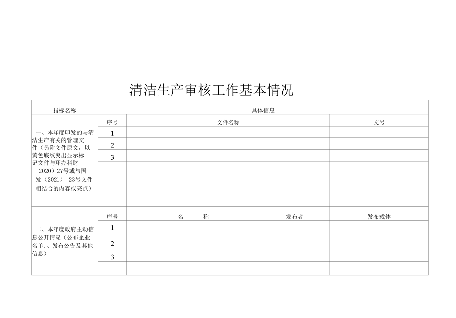 清洁生产审核工作总结表（全）.docx_第3页