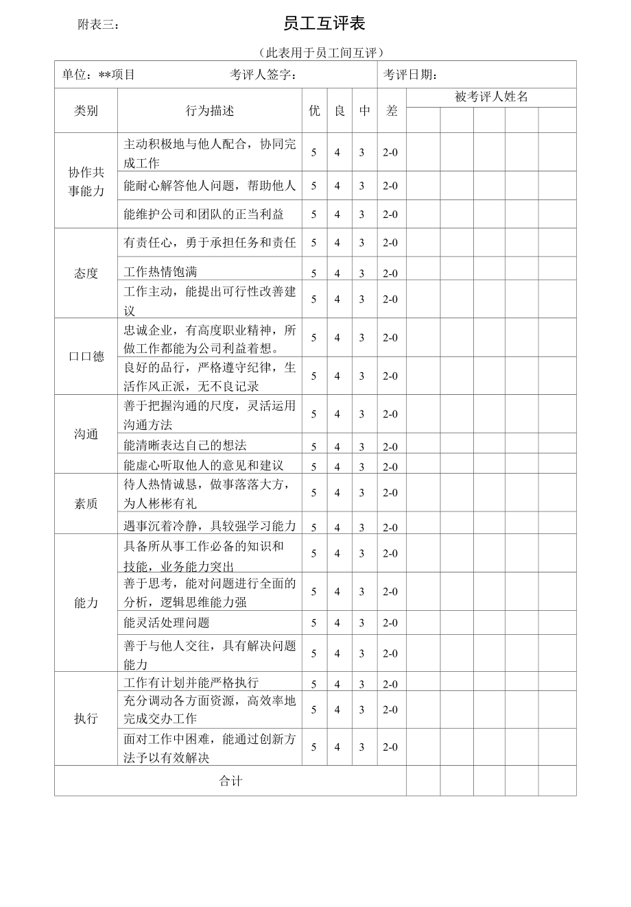 员工互评表最新版.docx_第1页