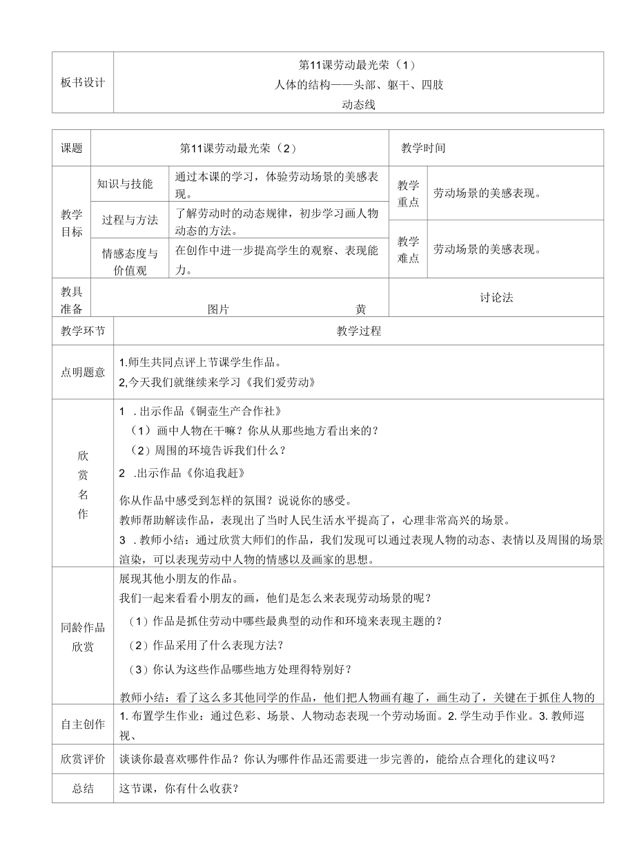 湘教版小学六年级美术上册《劳动最光荣》教学设计（表格式）.docx_第2页