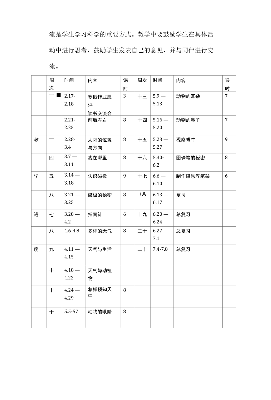 青岛版科学六三制二年级下册教学计划及教学进度表.docx_第3页