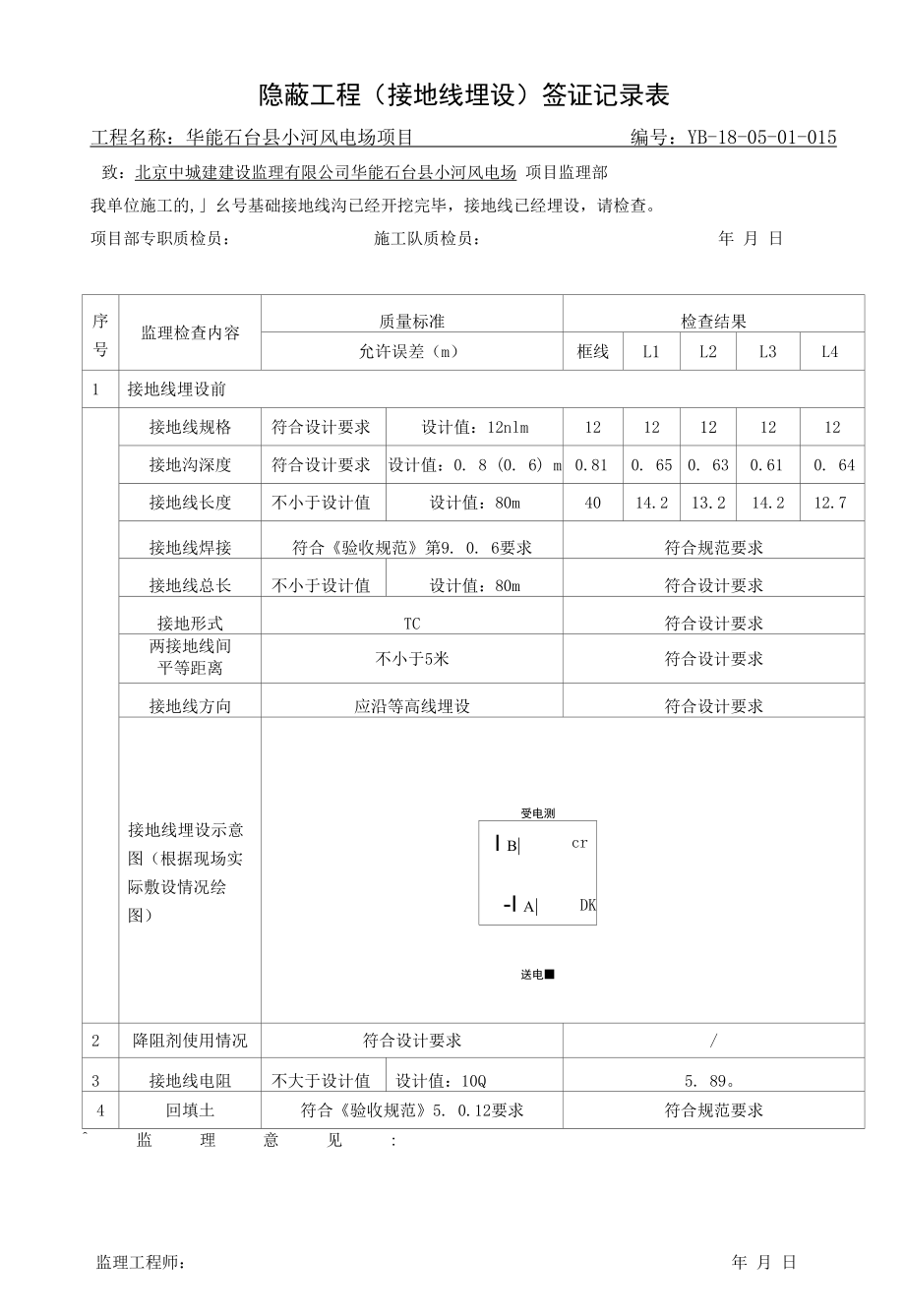 隐蔽工程（接地线埋设）签证记录表.docx_第3页