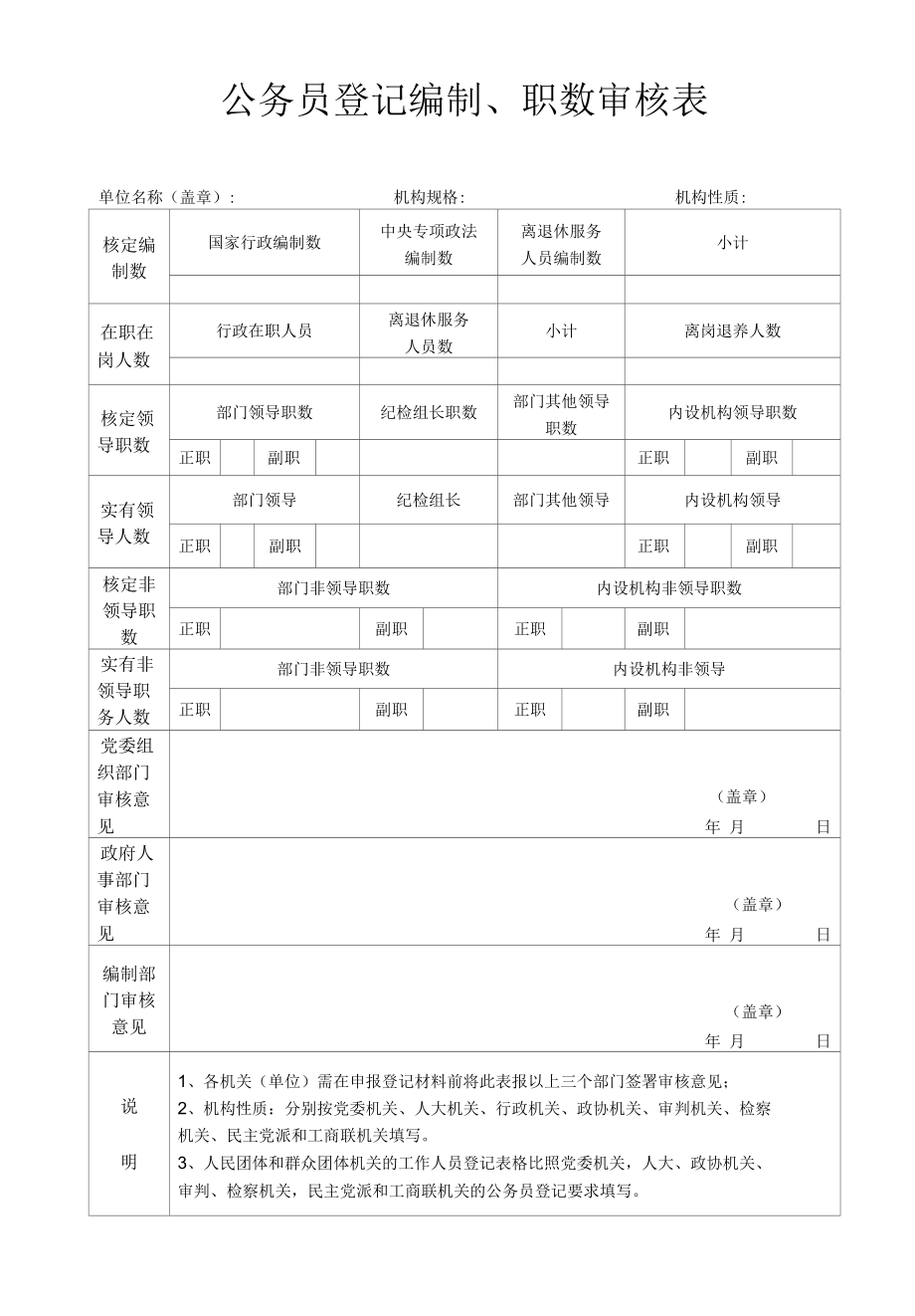 公务员登记编制、职数审核表.docx_第1页