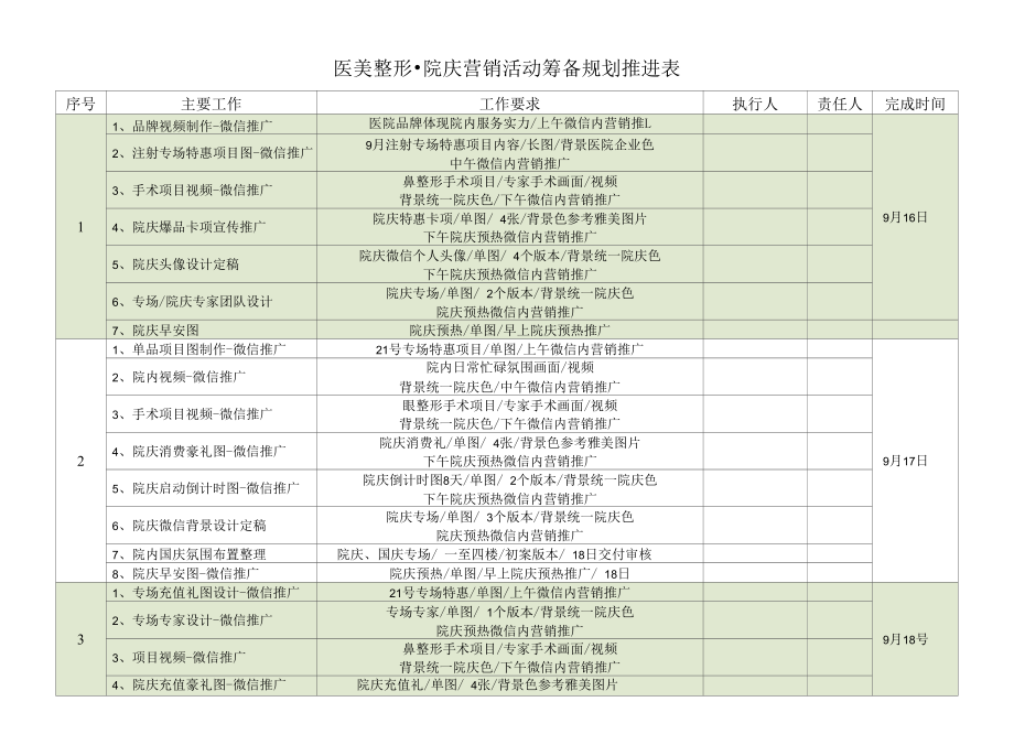 医美整形院庆营销活动规划推进表.docx_第1页