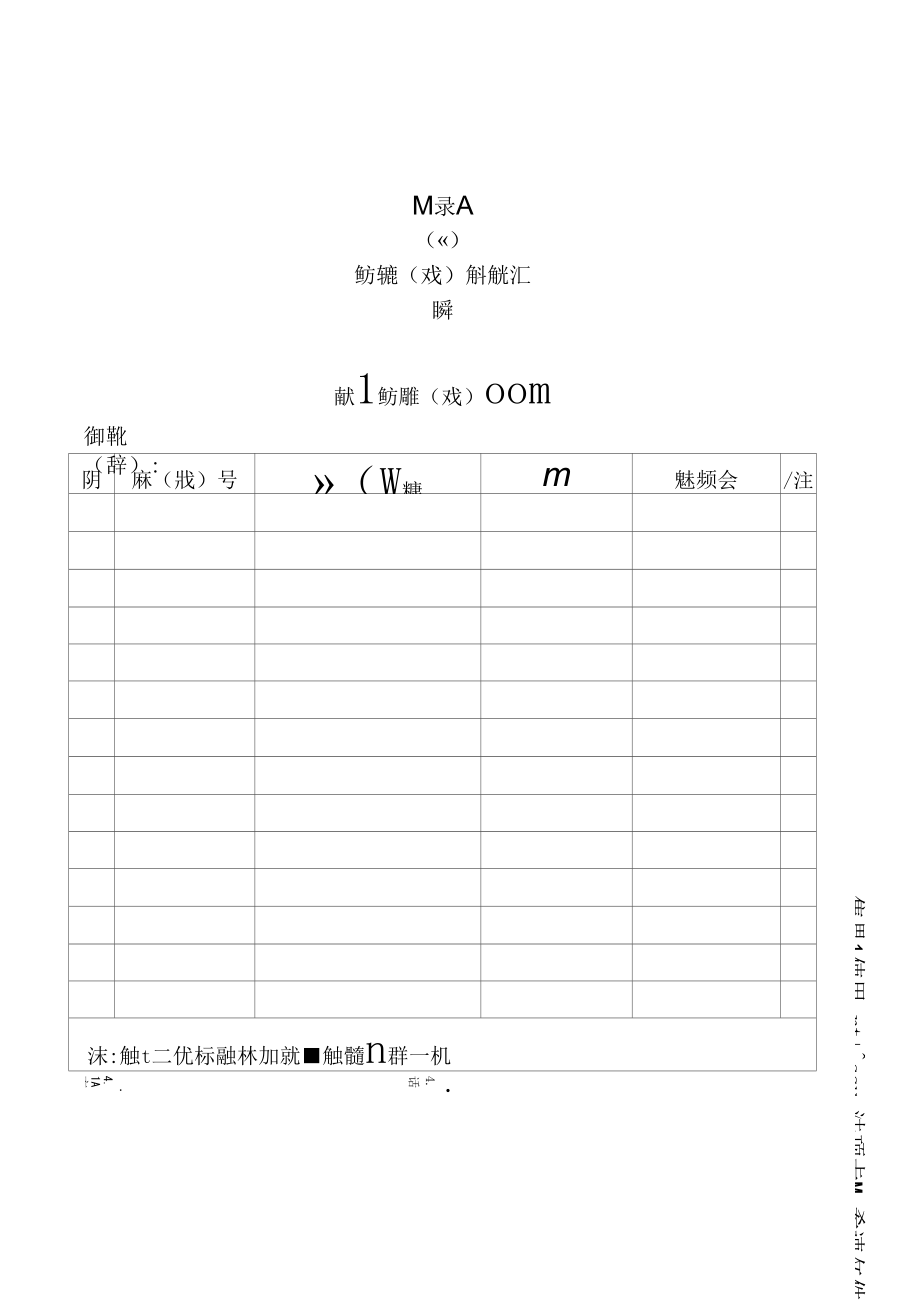 地方标准（计划）复审建议汇总表、复审会议纪要、结论建议汇总表.docx_第1页