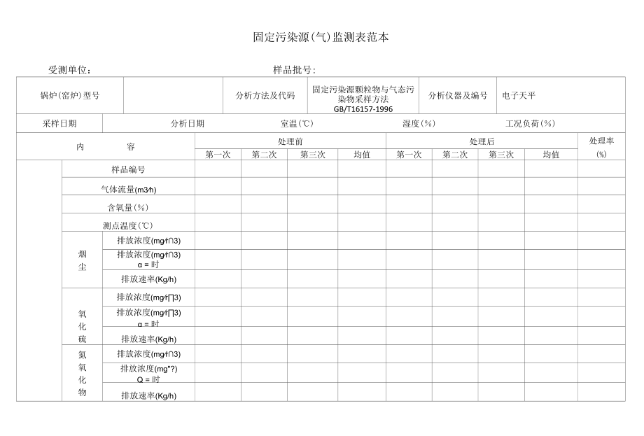 固定污染源（气）监测表范本.docx_第1页