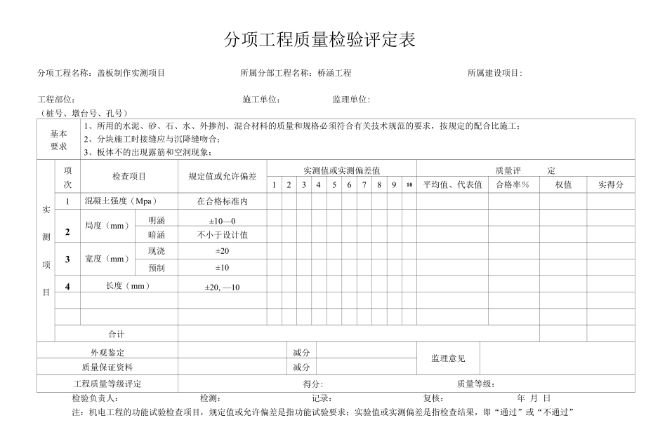 盖板制作实测项目质量检验评定表.docx_第1页