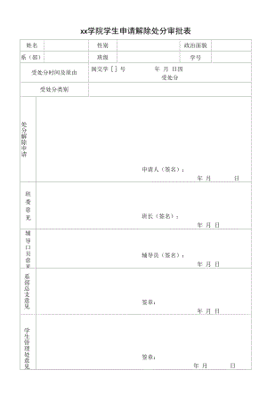 学生申请解除处分审批表.docx