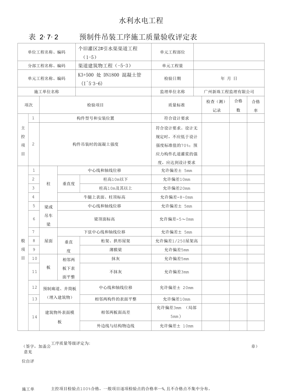 涵管工程施工质量评定表.docx_第3页