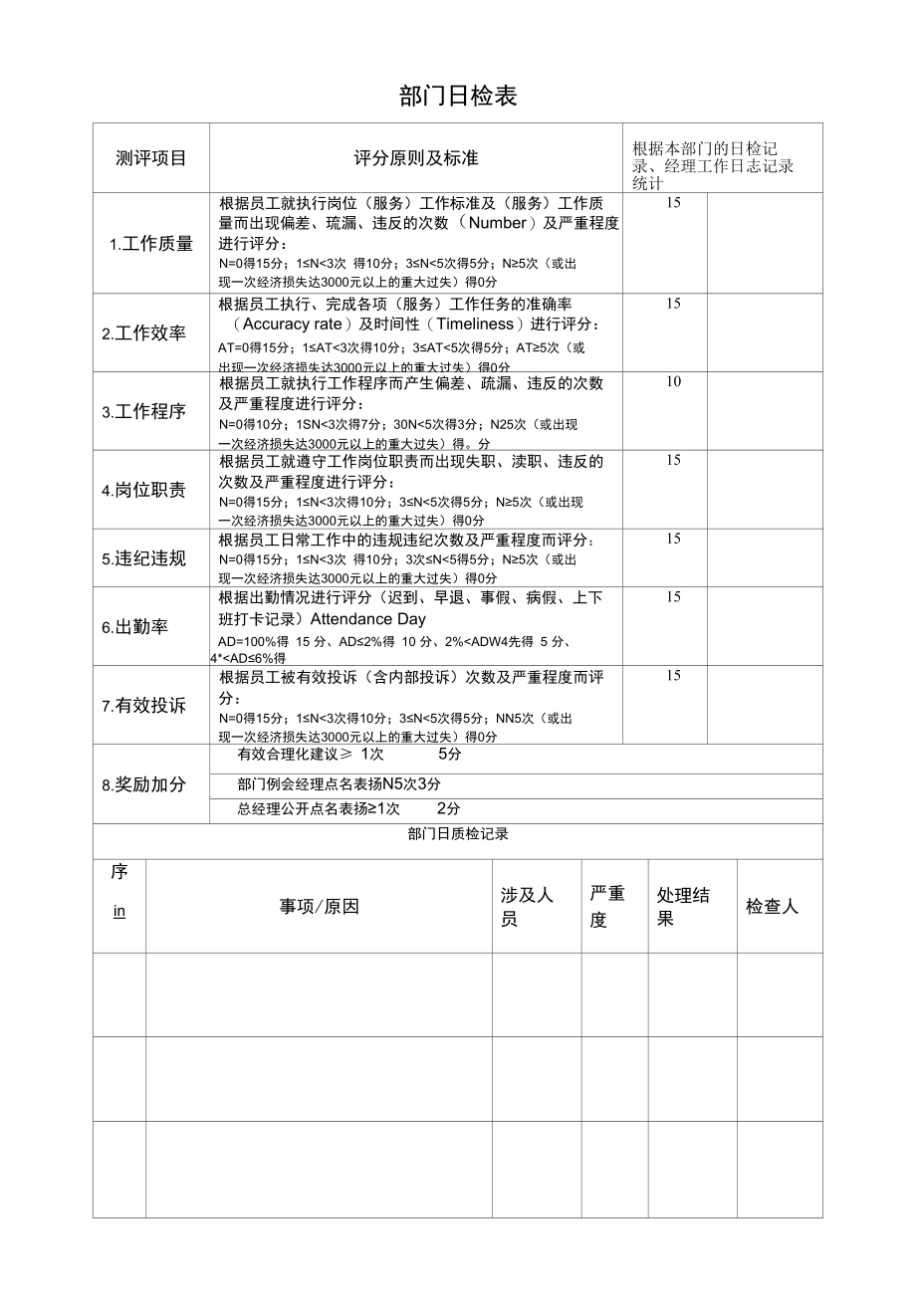 酒店部门日检表（五星标准）.docx_第1页