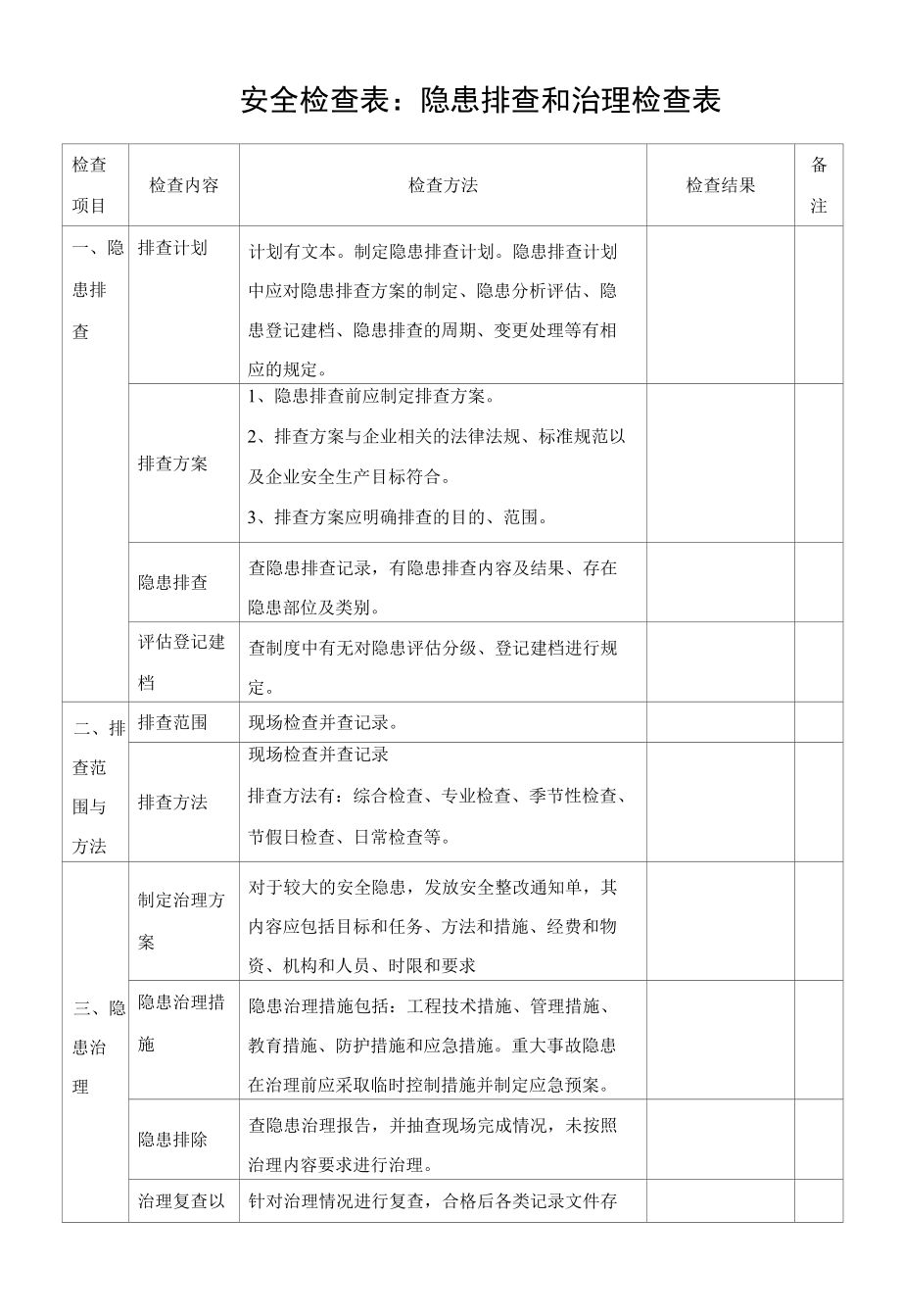 安全检查表：隐患排查和治理检查表.docx_第1页